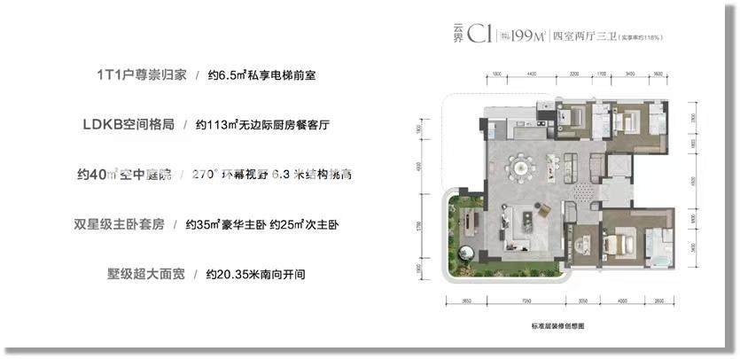 199.00m²