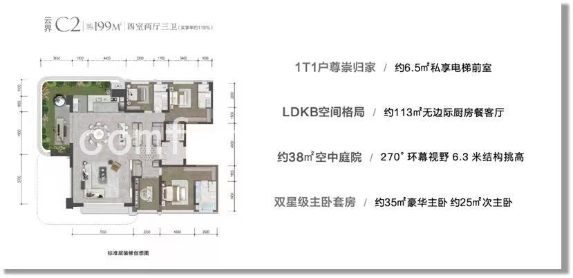 199.00m²