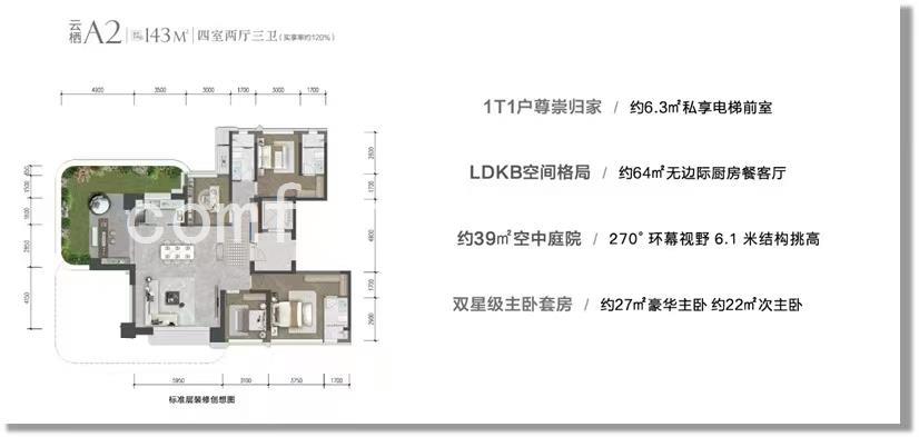 143.00m²