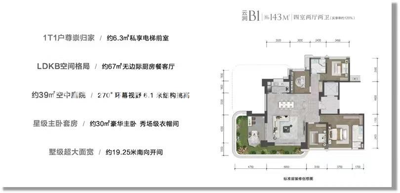 143.00m²