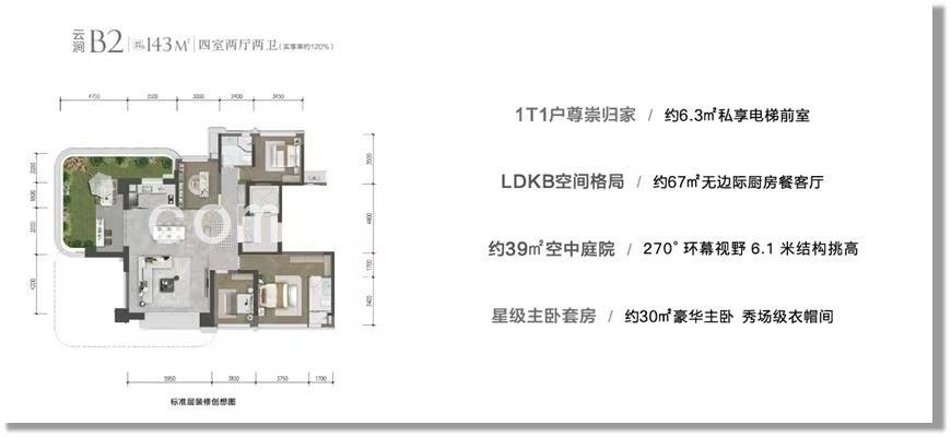 143.00m²